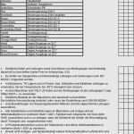 Lastenheft Vorlage Pdf Schönste Abnahmeprotokoll Maschine Vorlage Cool Lastenheft