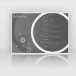 Latex Dokument Vorlage Hübsch Querformat Bewerbungsschreiben Muster Beispiel