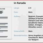 Latex Lebenslauf Vorlage Großartig Latex Tabelle Erstellen Großen Cv Muster Vorlage Beispiel