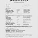 Latex Lebenslauf Vorlage Süß Latex Vorlage Lebenslauf Schnste 5 Latex Lebenslauf