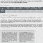 Latex Vorlage Lebenslauf Wunderbar Lebenslauf Aktuell Muster Lebenslauf Zwei Seiten