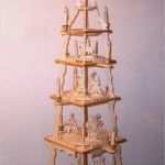 Laubsägeholz Vorlagen Erstaunlich Elektronik