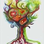 Lebensbaum Taufe Vorlage Elegant Lebensbaum Taufe Vorlage Erstaunlich Icd Grafik