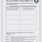 Lebenslauf Din 5008 Vorlage Word Download Einzigartig Din norm Lebenslauf Frisches Lebenslauf Auf Deutsch Genial