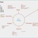 Lebenslauf Din 5008 Vorlage Word Download Gut 25 Editierbar Vorlage Din 5008