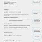 Lebenslauf Student Vorlage Inspiration Lebenslauf Einfach Lebenslauf Beispiel