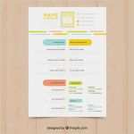 Lebenslauf Vorlage Kostenlos Drucken Großartig Bunte Lebenslauf Vorlage