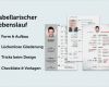 Lebenslauf Vorlage Online Kostenlos Wunderbar Tabellarischer Lebenslauf Aufbau Beispiele 40 Vorlagen
