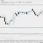 Lebenslauf Vorlage Trackid Sp 006 Beste 53 Neu Fotos Von Couch Trackid Sp 006