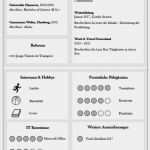 Lebenslauf Vorlage Zum Einfügen Angenehm Unsere Beliebtesten Lebenslaufvorlagen Als Download Für