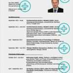 Lebenslauf Vorlage Zum Einfügen Elegant Wie Sieht Ein Perfekter Lebenslauf Aus Lebenslauf Beispiel