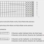 Lebensmittel Etiketten Vorlagen Einzigartig Niedlich Kostenlose Lebensmittel Etiketten Vorlagen