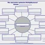 Lego Digital Designer Vorlagen Best Of Multiplikator Oder Zielkunde F R Dein Unternehmen – Xua