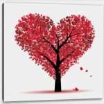 Leinwandbilder Selber Malen Vorlagen Cool Kussmund Leinwand Hochzeit ♥ Hier Kaufen