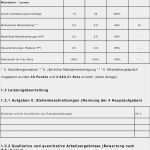 Leistungsbeurteilung Mitarbeiter Vorlage Angenehm Schön 30 Beispieleleistungsbeurteilung Mitarbeiter Vorlage