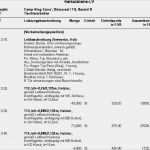 Leistungsverzeichnis Bau Vorlage Hübsch Online Leistungsverzeichnis Fr Ihren Privaten Hausbau Bei