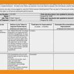 Leistungsverzeichnis Excel Vorlage Kostenlos Erstaunlich Excel Vorlage Kassenbuch 28 Fertig Excel Kassenbuch