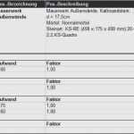 Leistungsverzeichnis Hausmeister Vorlage Wunderbar Leistungsverzeichnis Vorlage Excel Süß Positionen