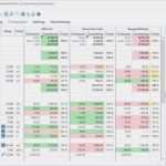 Leistungsverzeichnis Vorlage Excel Hübsch Inspirierende Leistungsverzeichnis Muster Excel