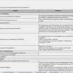 Leistungsverzeichnis Vorlage Word Best Of Gebäudereinigung