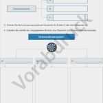 Leitbild Vorlage Best Of Großzügig Unternehmensziele Vorlage Galerie Beispiel