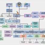 Leitbild Vorlage Best Of Verband Deutscher Pétanque Verband