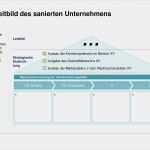 Leitbild Vorlage Beste Vorlage Sanierungskonzept Ppt Herunterladen