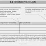 Leitbild Vorlage Einzigartig Erfreut Unternehmensziele Vorlage Zeitgenössisch