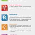 Leitbild Vorlage Erstaunlich 15 Neue Mitarbeiter Vorstellen Text