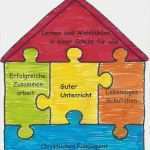 Leitbild Vorlage Erstaunlich Schulprogramm