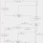 Leitz Register 1 10 Vorlage Angenehm Burobedarf Liste Vorlage Brilliant Bewerbung Fuer