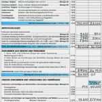 Lerngemeinschaft Steuererklärung Vorlage Einzigartig Steuererklärung Ausfüllen Leicht Gemacht