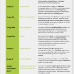 Lerngemeinschaft Steuererklärung Vorlage Erstaunlich Steuererklärung Für Studenten – so Funktioniert‘s