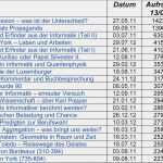 Lerngemeinschaft Steuererklärung Vorlage Wunderbar Bertals Blog Juli 2013