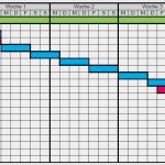 Lernplan Vorlage Excel Erstaunlich Download Gantt Chart Excel Vorlage