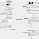 Lernplan Vorlage Excel Erstaunlich Lernplan Vorlage Excel Beratung 2018 07 19t08 37 31 00 00