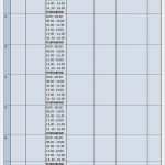 Lernplan Vorlage Excel Hübsch Lernplan Erstellen Fürs Studium Vorlagen &amp; Tipps