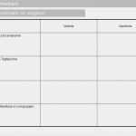 Lerntagebuch Uni Vorlage Best Of 15 Lerntagebuch Muster