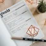 Lerntagebuch Uni Vorlage Bewundernswert Nett Ziel Journal Vorlage Bilder Entry Level Resume