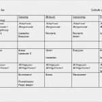 Lerntagebuch Uni Vorlage Großartig Allgemein