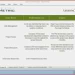 Lessons Learned Vorlage Excel Best Of Charmant Lessons Learned Vorlage Ideen Beispiel