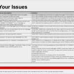 Lessons Learned Vorlage Excel Best Of Con3928 Horton Session Con3928 Fusion App On Premise
