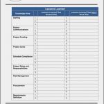Lessons Learned Vorlage Excel Bewundernswert Sdlcforms Lessons Learned Template