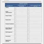Lessons Learned Vorlage Excel Erstaunlich Lessons Learned Template Beepmunk