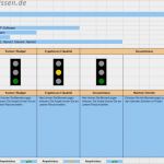 Lessons Learned Vorlage Excel Inspiration Projektstatusbericht Ergebnisse Und Bewertung In Der