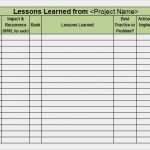 Lessons Learned Vorlage Excel Luxus 6 Lesson Learned Samples – Pdf Word Excel