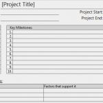 Lessons Learned Vorlage Excel Luxus Lessons Learned Template Excel
