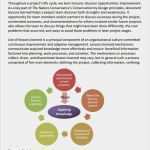 Lessons Learned Vorlage Excel Schönste Lessons Learned Powerpoint Presentation Template