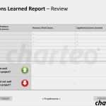 Lessons Learned Vorlage Excel Wunderbar Lessons Learned Template Excel
