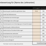 Lieferantenauswahl Und Lieferantenbewertung Muster Vorlage Best Of Wie Sie Objektiv Leistung Ihrer Lieferanten Bewerten